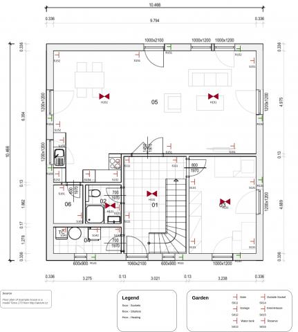 Pi-Home - Modelový příklad inteligentního domu