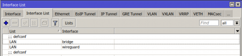 WireGuard Interface List WireGuard Interface List