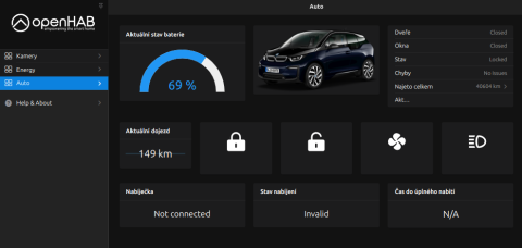 BMW i3 Dashboard BMW i3 Dashboard