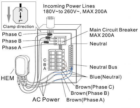 Aeotec Z-Wave real installation Aeotec Z-Wave real installation