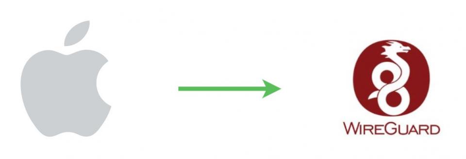 WireGuard iOS