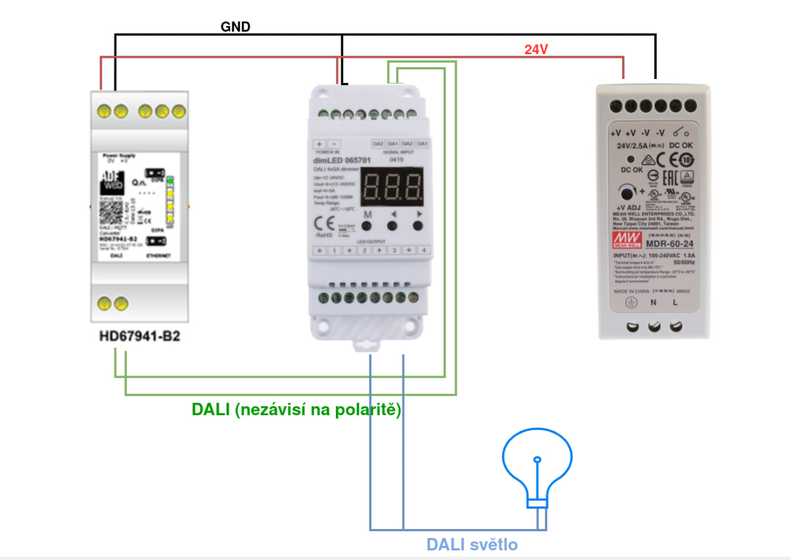 Scheme DALI - MQTT Schéma DALI - MQTT