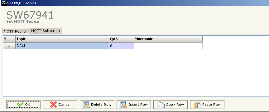 MQTT-DALI Set topic MQTT-DALI Set topic