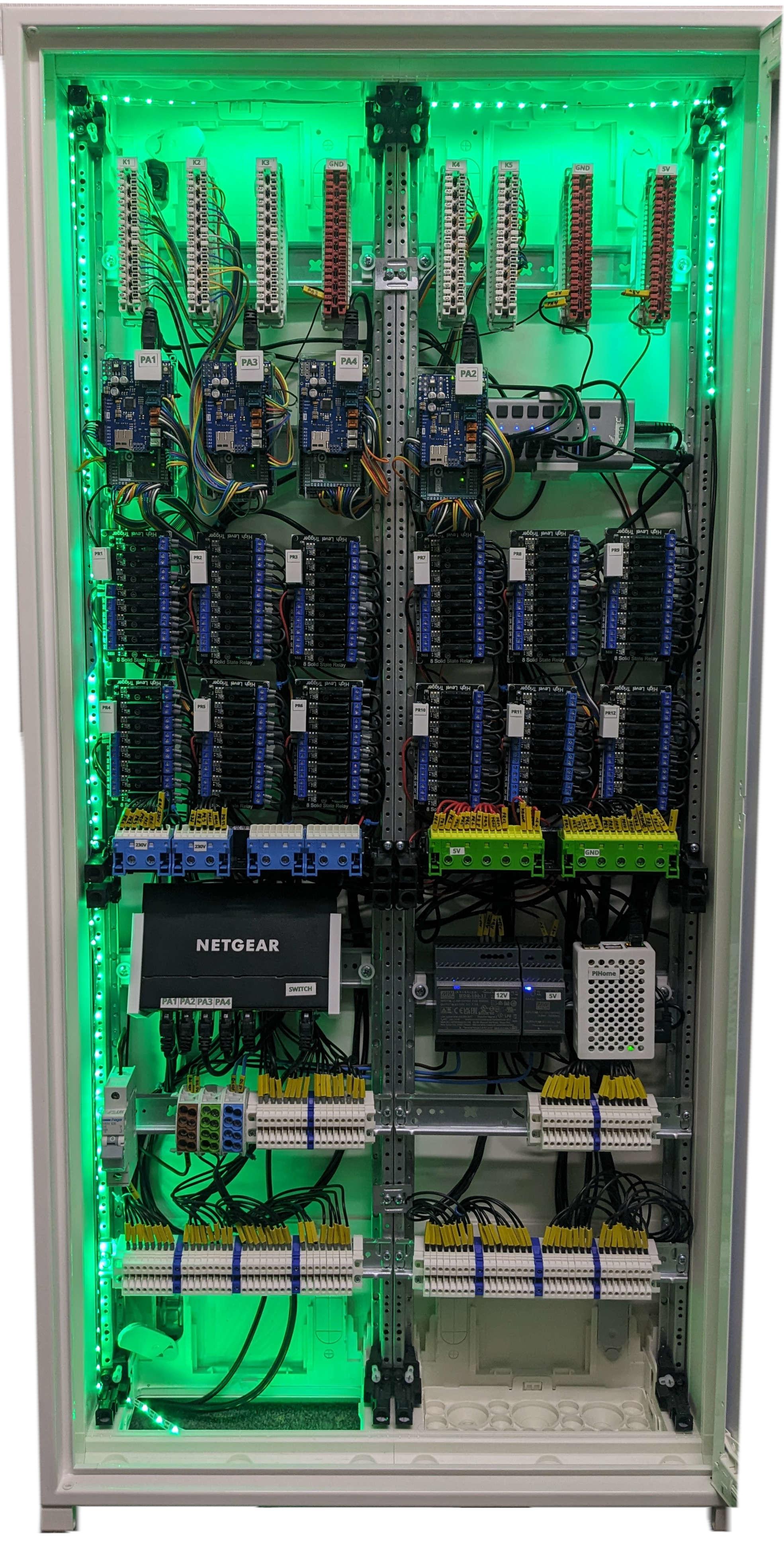 PiHome Pro PiHome Pro